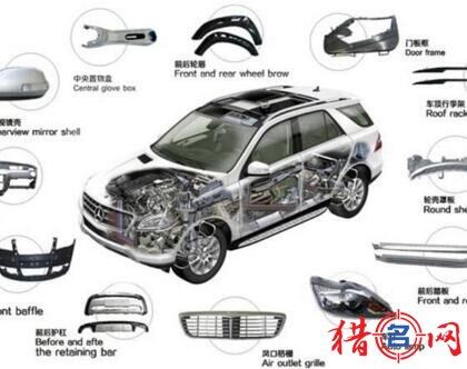 汽車配件公司起名大全